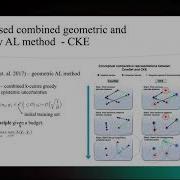 1211 Active Learning For 3D Hand Pose Estimations