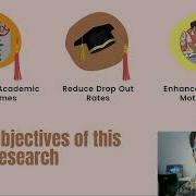 Student Academic Performance Prediction Research Method Presentation