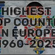 Top GDP Countries In Europe 1960 2025 Animated Bubble Chart Race