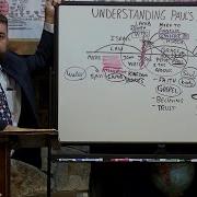 Understanding Paul S Ministry And Gospel