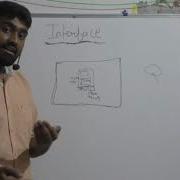 INTERFACE IN C PROGRAMMING LANGUAGE