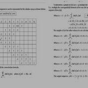Linear Convolution Using Tabular Method Matrix Method By Mr Noor Ul Abedin
