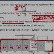 Week14 04 Log Structured File Systems