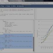 Rapid Highcharts Tutorial Creating A Line Chart Packtpub Com