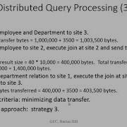 Distributed Query Processing Module 1 IT 366 ADBMS Malayalam