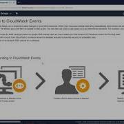 17 How To Create Snapshot Backup In EC2 Instance