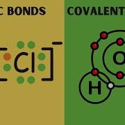 Ionic Vs Covalent Bonds