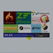 002 Bangla Codeigniter Framework Tutorial With Project Discussion Part 2