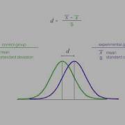 How To Calculate Cohen D Effect Size