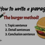 ESL Paragraph Writing The Burger Method