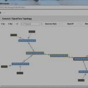 OpenFlow HP VAN SDN Controller And Mininet Integration