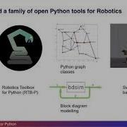 Robotics Toolbox For Python