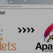 Configure Tomcat To Run Servlet Applications Beginner S Method
