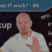 Backup Concepts Everything You Need To Know