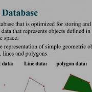 DBMS Unit 5 Spatial And Multimedia Database