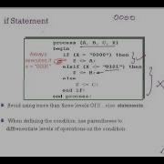 VHDL Lecture 11 Understanding Processes And Sequential Statements