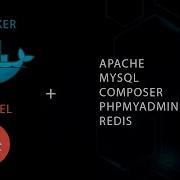 Docker окружение на Php