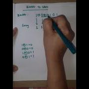 Unit 1 L4 1 Binary To Gray Code Find Binary To Gray Code
