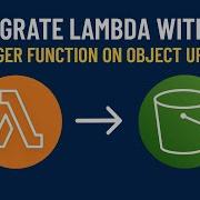 Integration Of Lambda With S3 For Objects Create Event