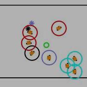 Simulated Experiment Of Boid Obstacle Avoidance