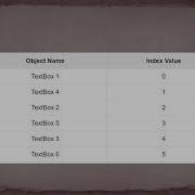 HP UFT QTP Tutorial Part 9 Working With Ordinal Identifiers