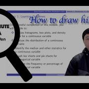 How To Draw Histogram In Stata Stata Graphics And Data Visualization Stata Tutorials Topic 1