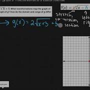 Lesson 5 3 Ex 2 Graph A Transformation Of A Radical Function