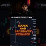 How To Code Indicators In TradingView Pinescript EMA Crossover TradingLead