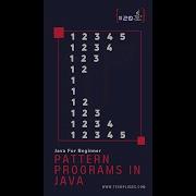 20 Pattern Programs In Java Shorts Coding