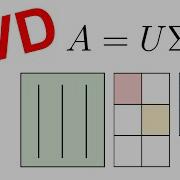 Singular Value Decomposition SVD Explained