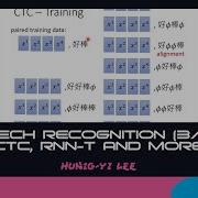 DLHLP 2020 Speech Recognition 3 7 CTC RNN T And More