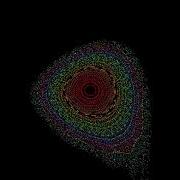 Henon Map Animated