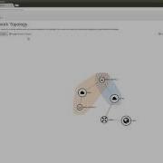 OpenStack VM On Boarding By Cyclops