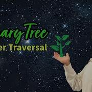 LeetCode 94 Binary Tree Inorder Traversal Python Solution Explained AlgoYogi
