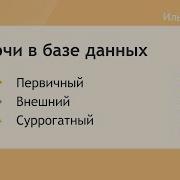 Primary Key Foreign Key Surrogate Key Ilya Khokhlov