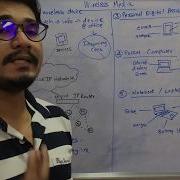 Wireless Technology Tutorial 3 Wireless Media