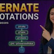 Hibernate Annotations Entity Id Column GeneratedValue Hibernate Tutorial 5