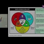 Data Science IOT Hands On Workshop