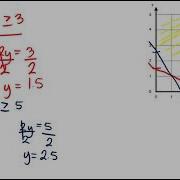 Minimization In Linear Programming