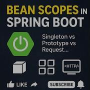Spring Boot Bean Scopes Explained Singleton Vs Prototype Vs Request Scope