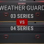 Все новое о коробках Weather Guard серии 04