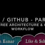Chapter 4 GIT GITHUB Three Tree Architecture And GIT Workflow