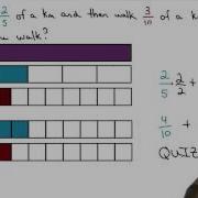 Adding The Parts Visualizing Algebra