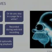 Overview Of Web Performance Testing Using VS 2013 Video By Peter Manwaring