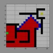Dijkstra S Algorithm In 2D