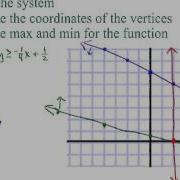 Algebra II 3 4 Optimization With Linear Programming