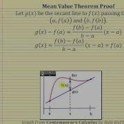 Proof Of The Mean Value Theorem