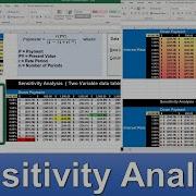 Sensitivity Analysis Two Variable Data Table