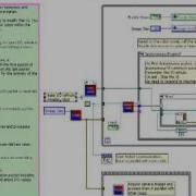 Step 1 Start A New FRC LabVIEW Project