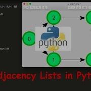 Graphs Using Adjacency Lists Code In Python